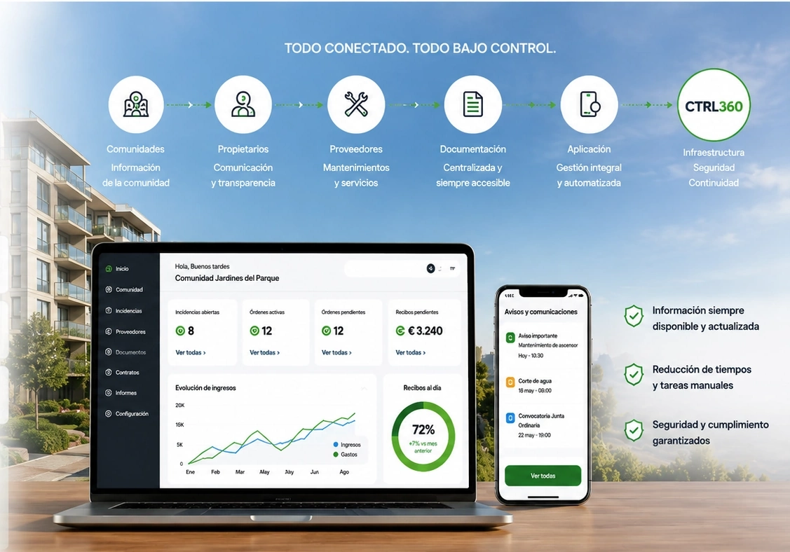 Entorno tecnológico para administradores de fincas